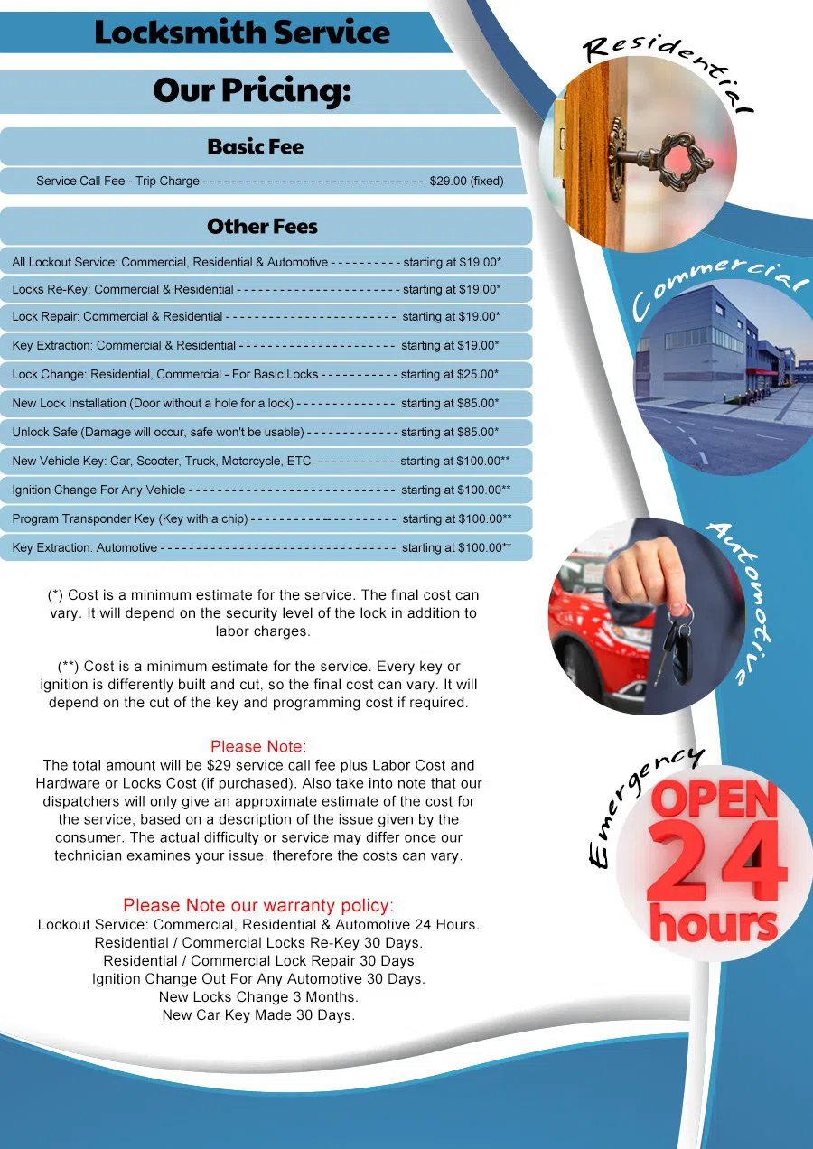 Golden Locksmith Services Portland, OR 503-610-9268